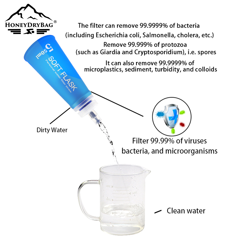 Factory wholesale Outdoor Marathon Running Cycling Camping Soft 400ML 500ML TPU Folding Water Bottle - Image 3