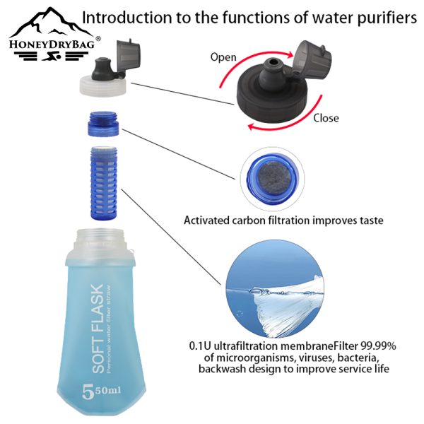 Factory customised 550ml 700ml 800ml TPU water bottle with filter Lightweight hydration bottle for marathon soft flask - Image 2