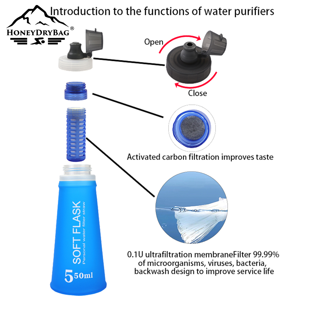 Factory wholesale Outdoor Marathon Running Cycling Camping Soft 400ML 500ML TPU Folding Water Bottle - Image 4