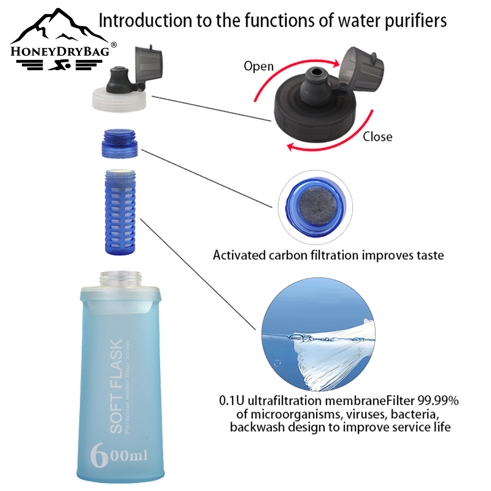 Foldable Filtration Water Bottle - Collapsible & Soft TPU Kettle for Hands-Free Workouts | Easy Carry 500ml, 700ml - Image 5