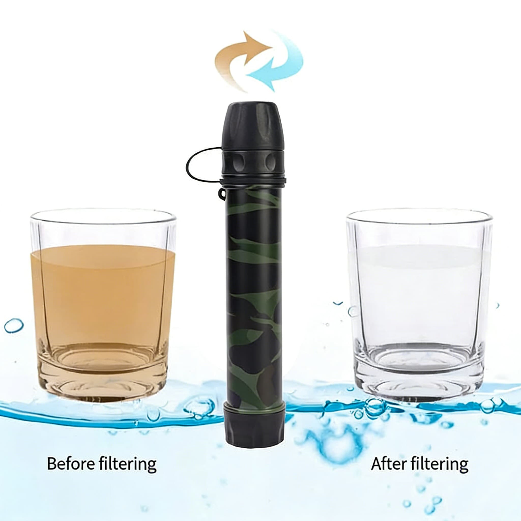 Portable Direct-Drink Filter Straw | Factory-Direct Outdoor Survival Emergency Water Straw Filter, Filter and Drink Instantly - Image 2