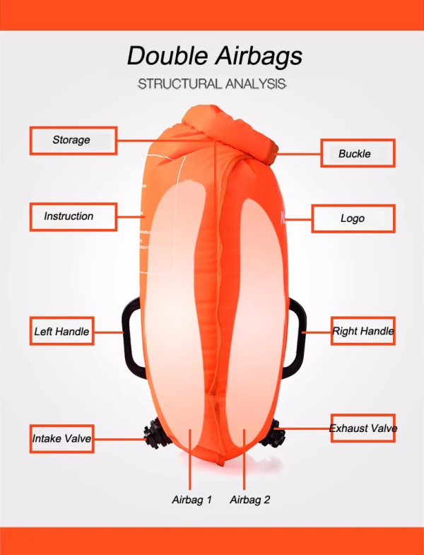 Wholesale custom high-visibility PVC inflatable swimming buoys suitable for open-water triathlons - Image 6