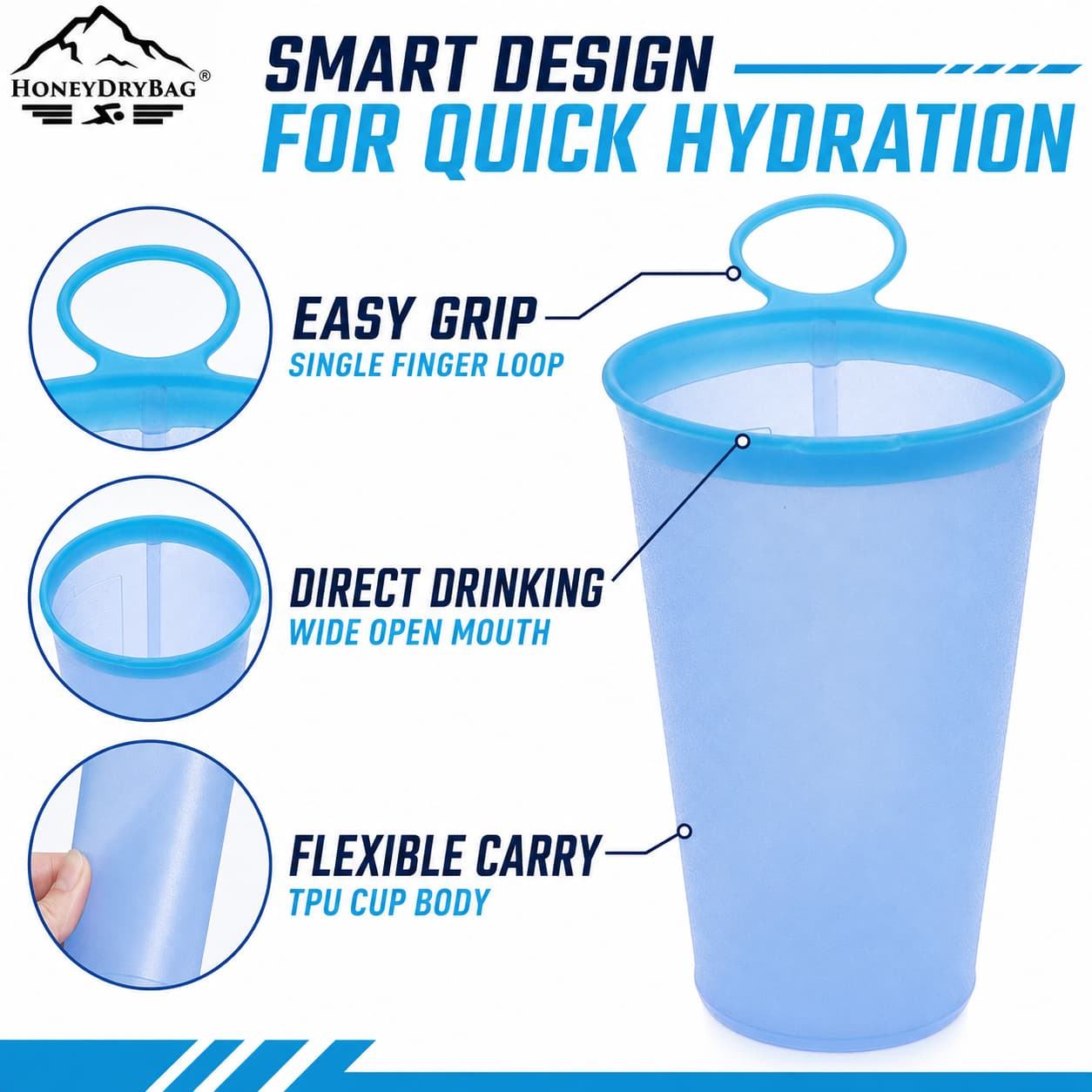 Collapsible TPU soft cup infographic, lightweight foldable outdoor drinking cup for trail running quick hydration