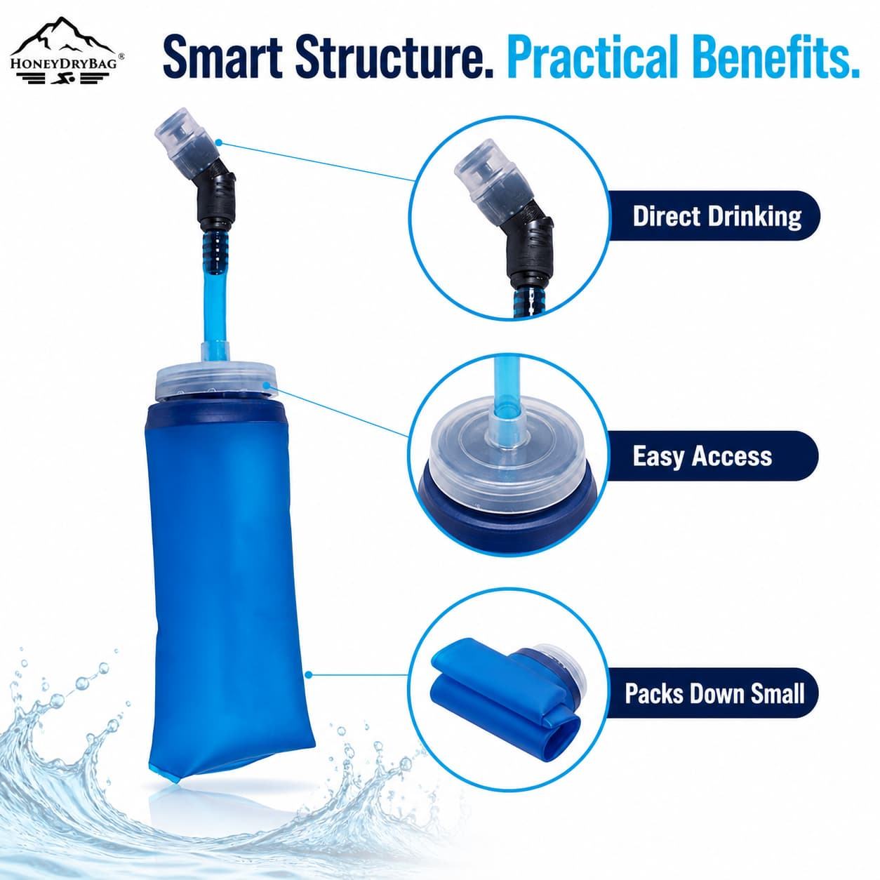 Collapsible 350ML 550ML TPU Soft Flask With Long Straw For Trail Running - Image 2