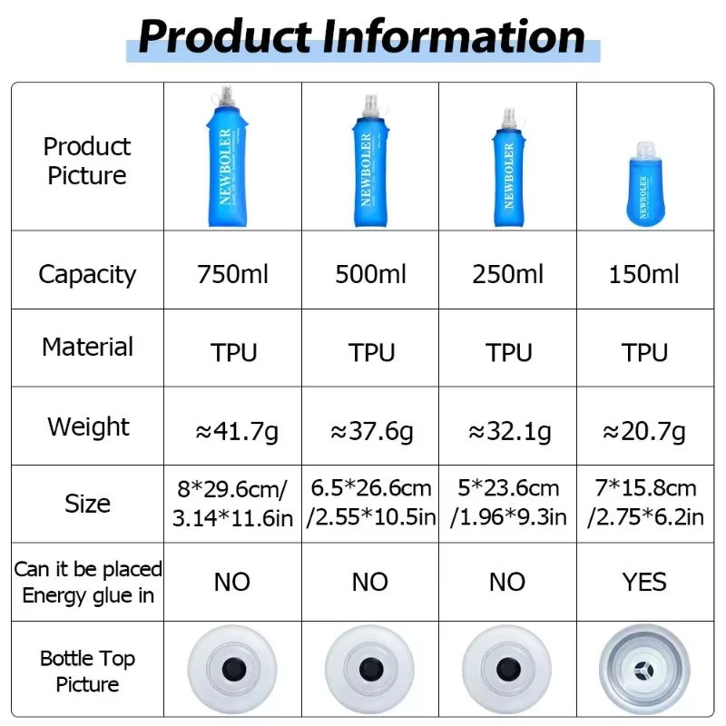 TPU Soft Flask for Running OEM Bulk Order product specification comparison chart