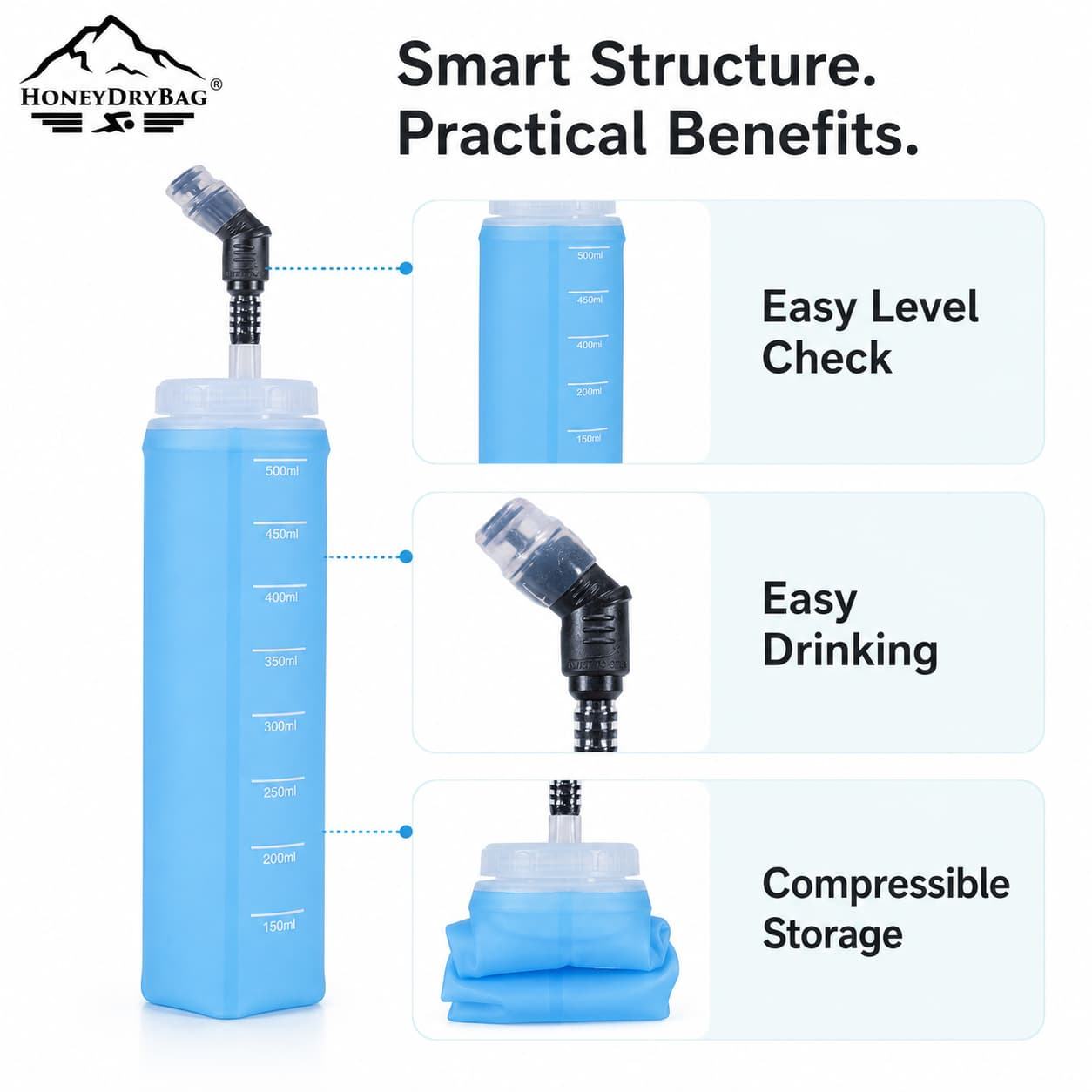 Collapsible TPU soft water bottle structure diagram, leakproof foldable sports hydration flask with bite valve for running hiking