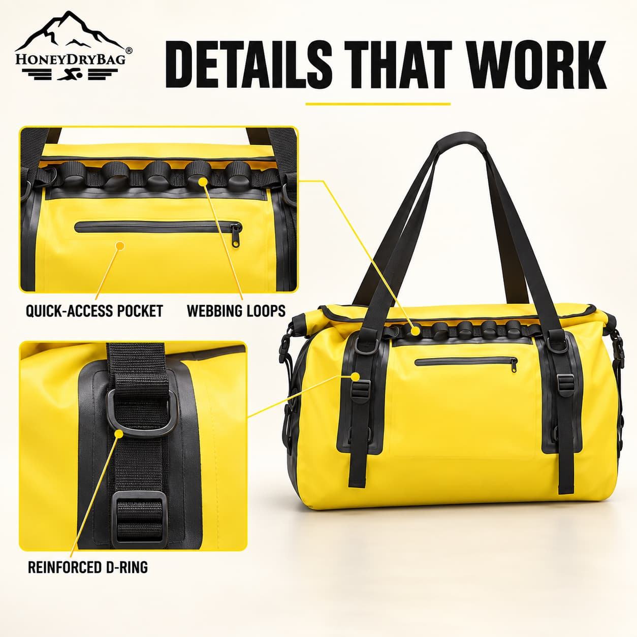 Details that work yellow waterproof roll top duffel bag, reinforced buckle and heavy duty dry bag close up features