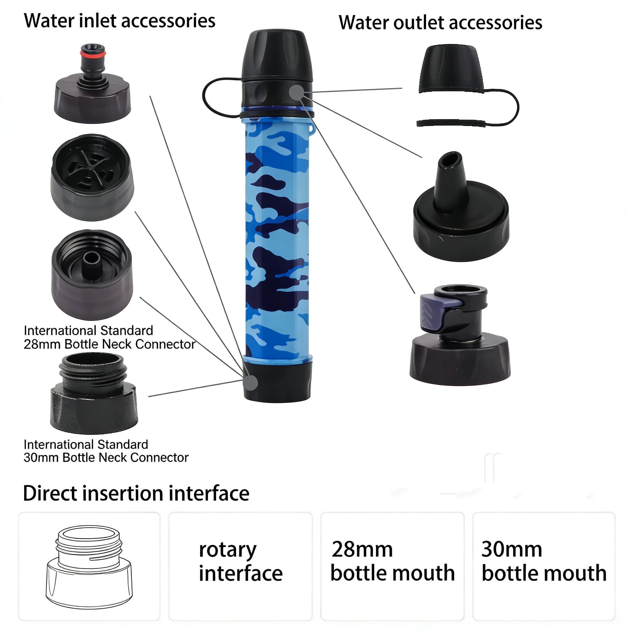 Portable Direct-Drink Filter Straw | Factory-Direct Outdoor Survival Emergency Water Straw Filter, Filter and Drink Instantly - Image 5